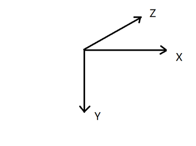 vslam 3 image